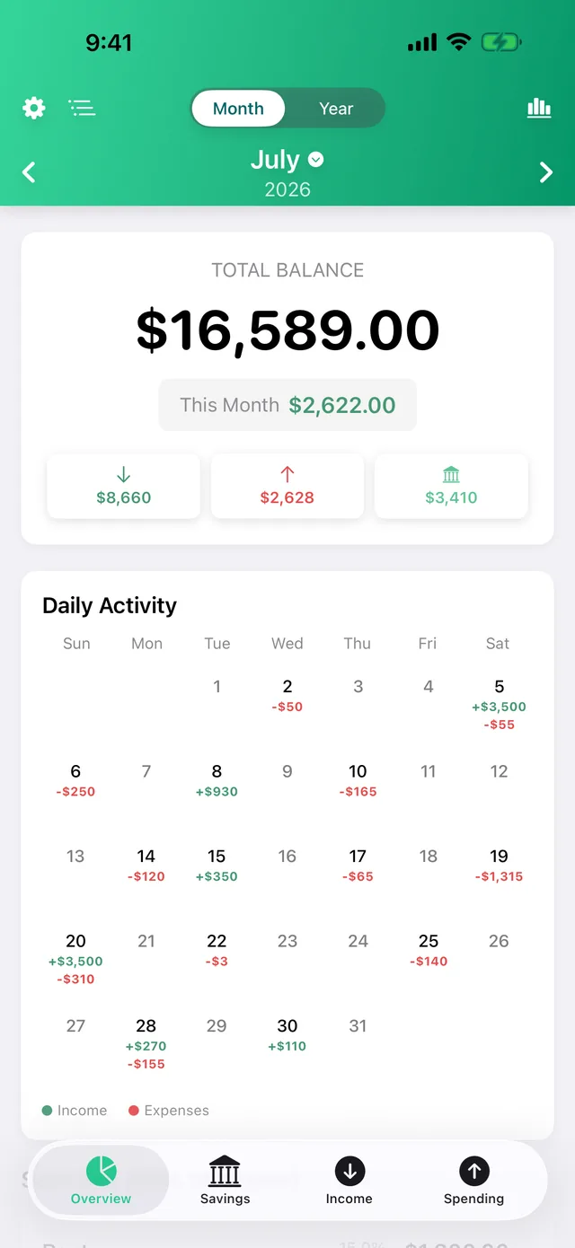 Daily activity calendar, a day's detail sheet, and the monthly grid